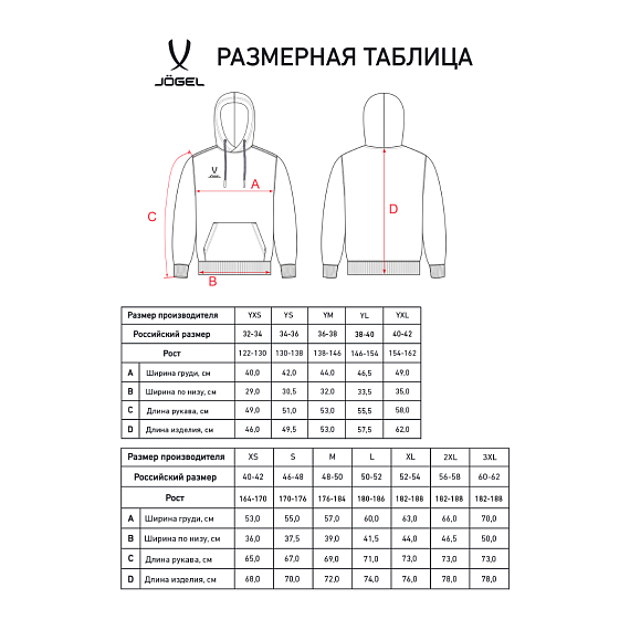 Худи на молнии Jogel ESSENTIAL Cotton FZ Hoodie, серый меланж 91m, изображение 6 от интернет-магазина NovaSport в Москве Худи на молнии Jogel ESSENTIAL Cotton FZ Hoodie, серый меланж 91m